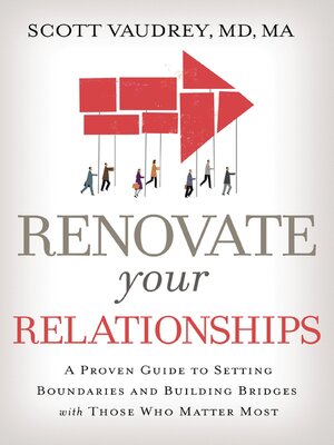 cover image of Renovate Your Relationships